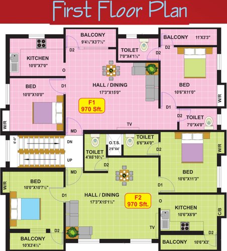 Images for Cluster Plan of MSP Sri Raghavendra