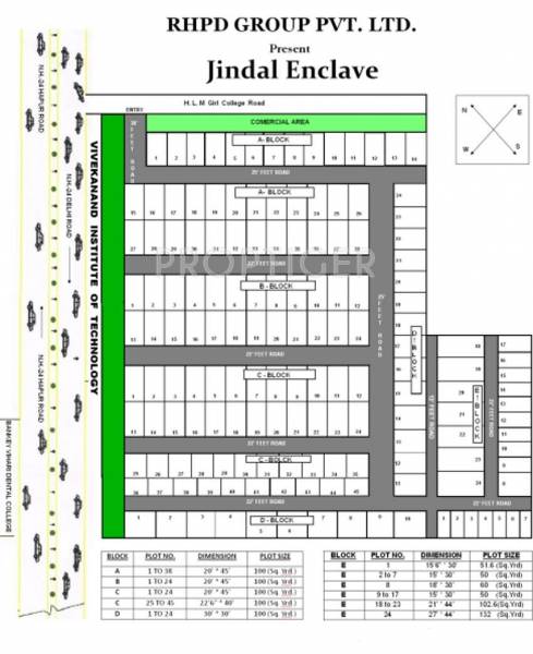 Vardah Builders Jindal Enclave Phase1and Phase2 Layout Plan