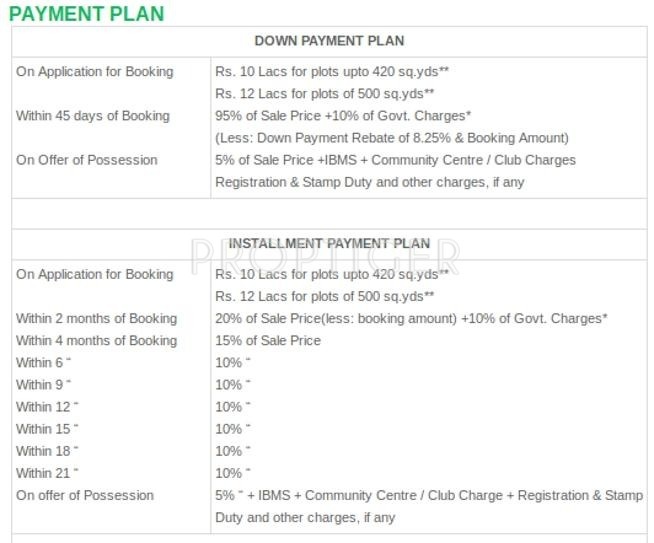 garden-city-plots Images for Payment Plan of DLF Garden City Plots Payment Plan