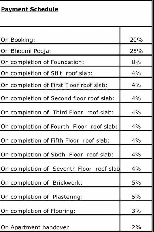 Images for Payment Plan of Akshaya Republic Payment Plan