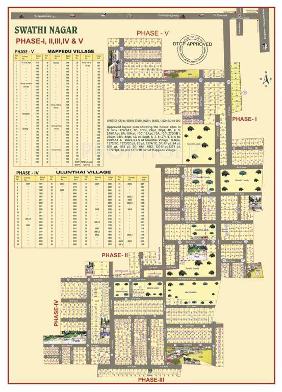 Images for Layout Plan of Swathi Lands Swathi Nagar Phase III
