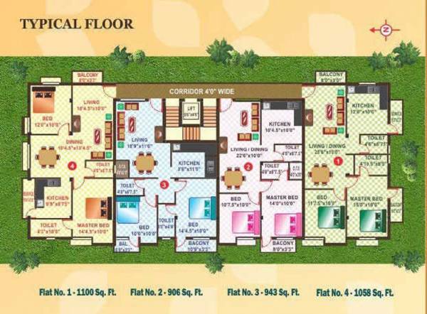 Cluster Plan raja Cluster Plan