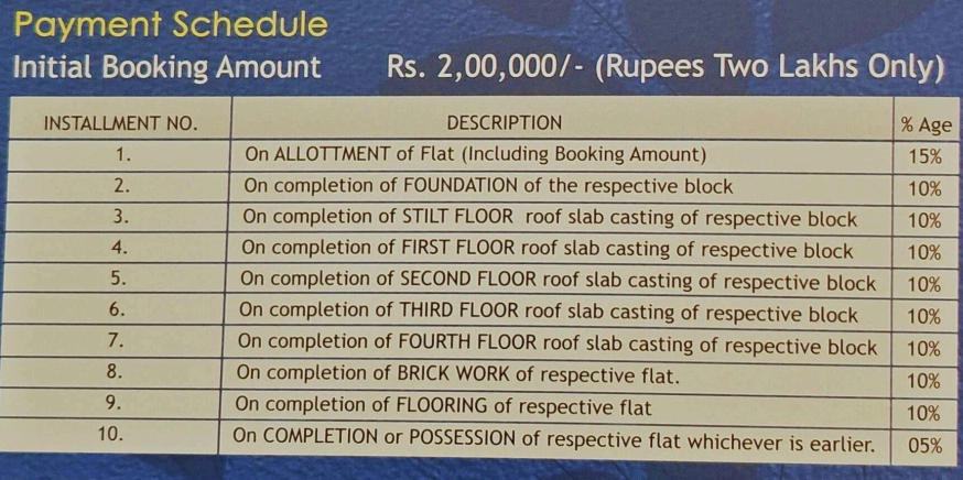 gagani-residency Construction Linked Payment (CLP) Payment Plan