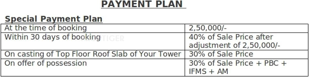 Images for Payment Plan of Aditya City Apartments Payment Plan