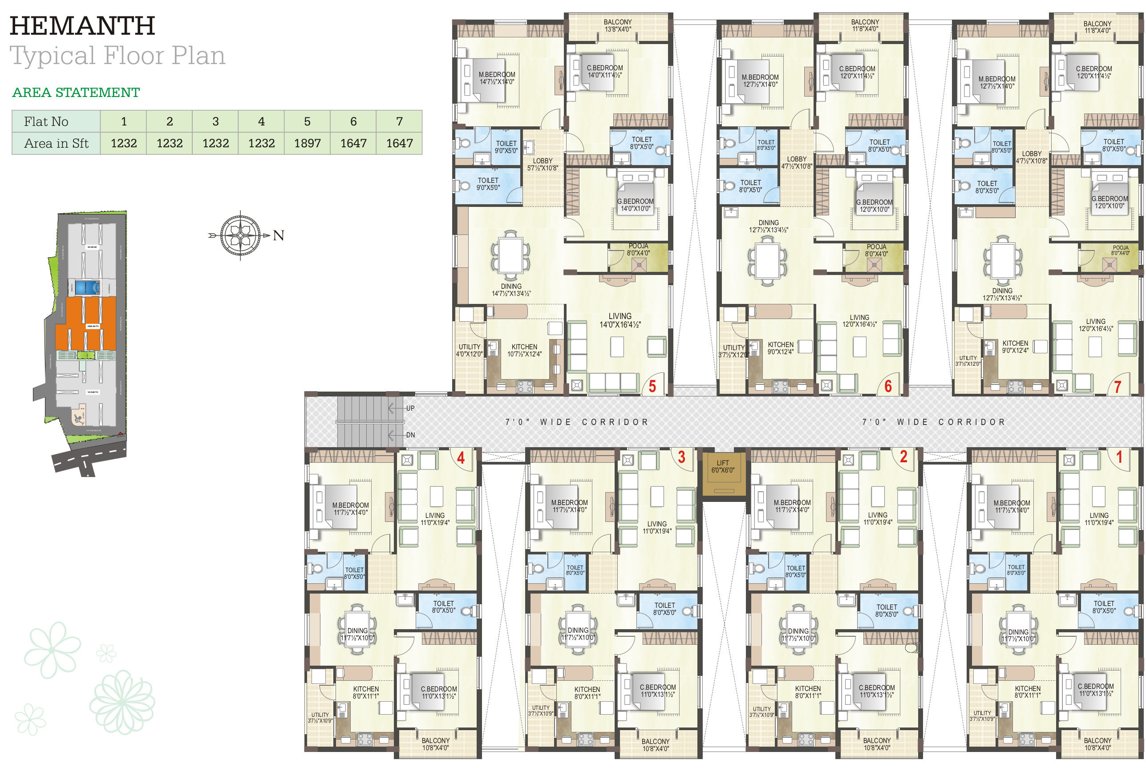 Images for Cluster Plan of AVL Prakruthi