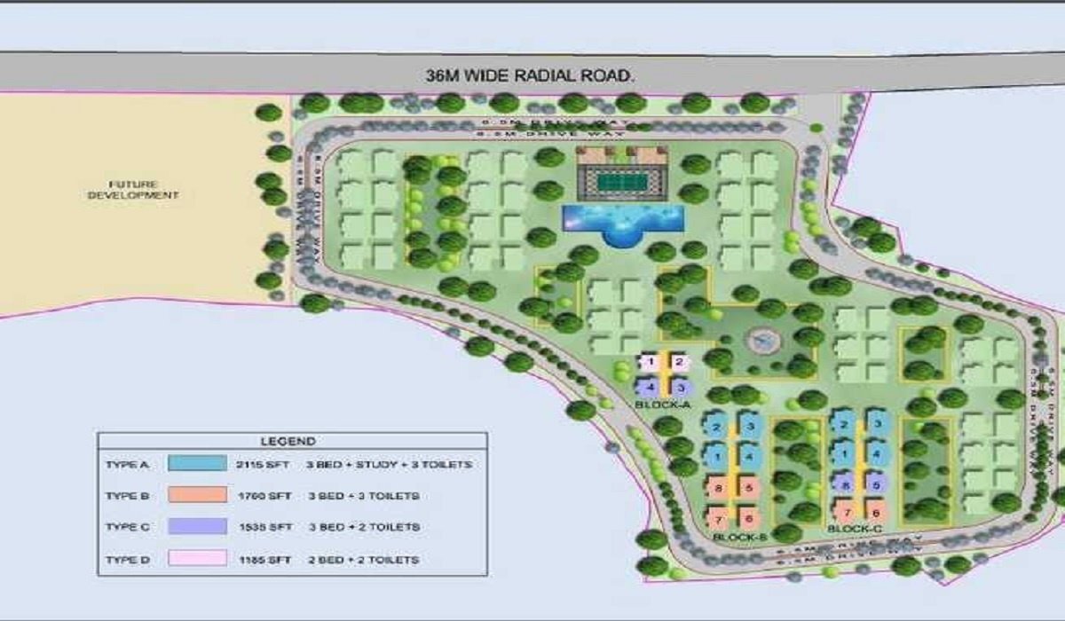  new city heights  Master Plan