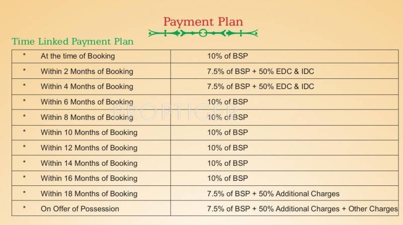  savana Images for Payment Plan of RPS Savana