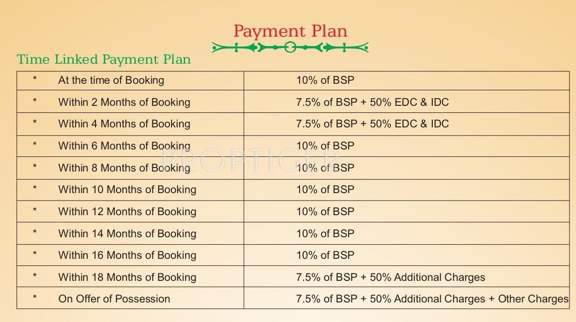savana Images for Payment Plan of RPS Savana Payment Plan