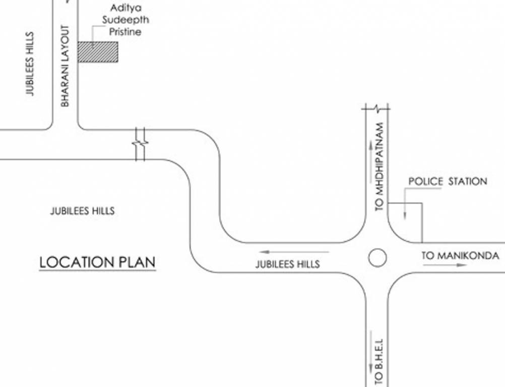 Images for Location Plan of Sri Aditya Sudeepth Pristine