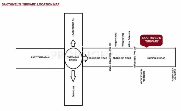 Images for Location Plan of Sakthivel Sri Vari