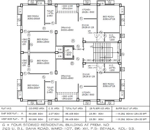 Images for Cluster Plan of Concrete Emerald And Sapphire Greens