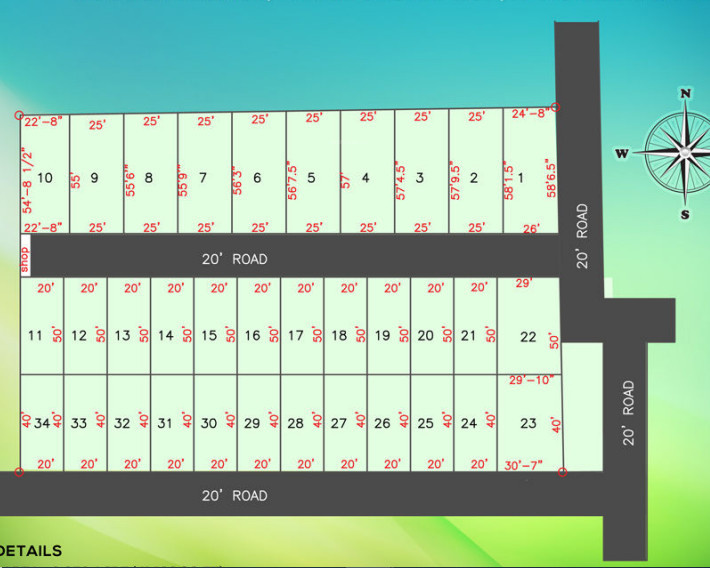  poes garden Master Plan