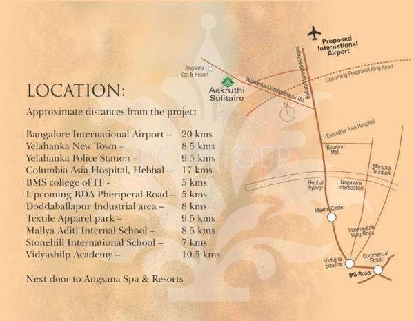 Images for Location Plan of Aakruthi Solitaire Images for Location Plan of Aakruthi Solitaire