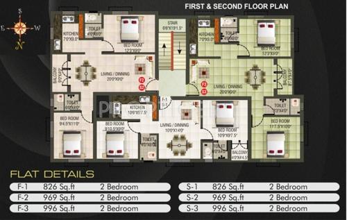  kausthub Images for Cluster Plan of SRM Builders Kausthub