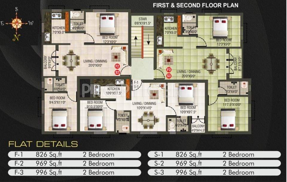  kausthub Images for Cluster Plan of SRM Builders Kausthub