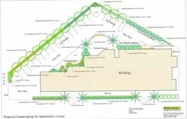 Master Plan apartments Master Plan