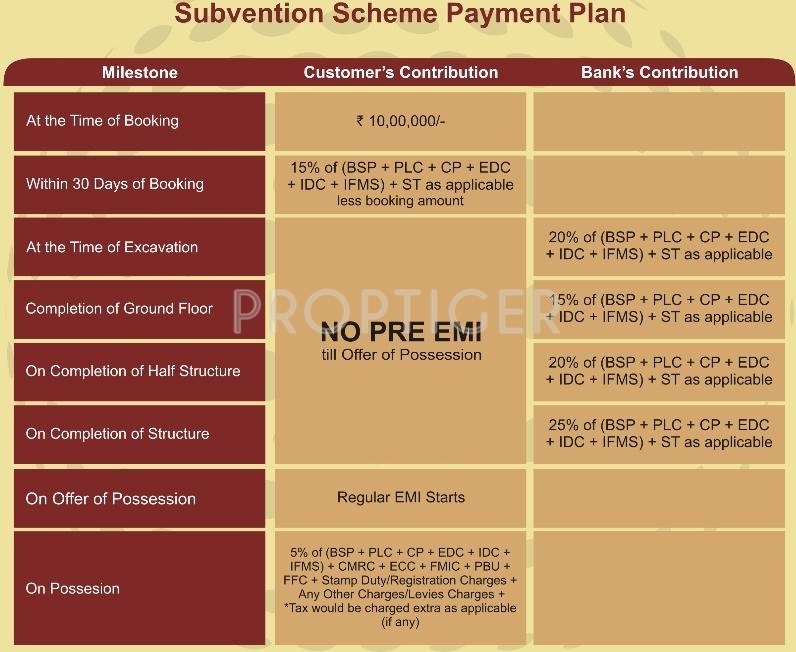 Images for Payment Plan of CHD Tee9 Payment Plan