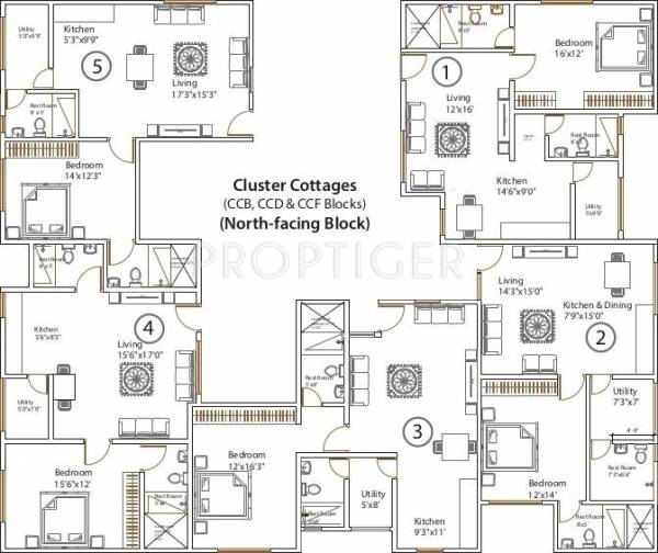 Images for Cluster Plan of Sree Senior Homes Sharadindu