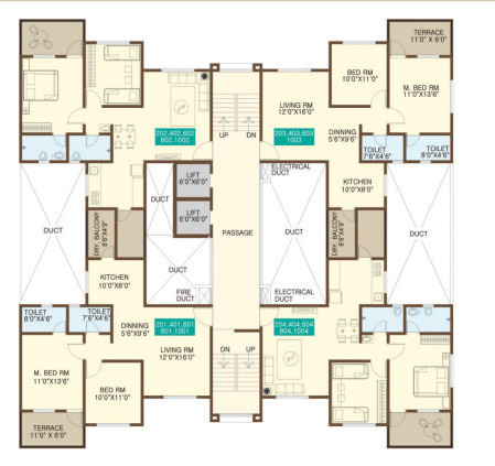  vanashree A2 Cluster Plan