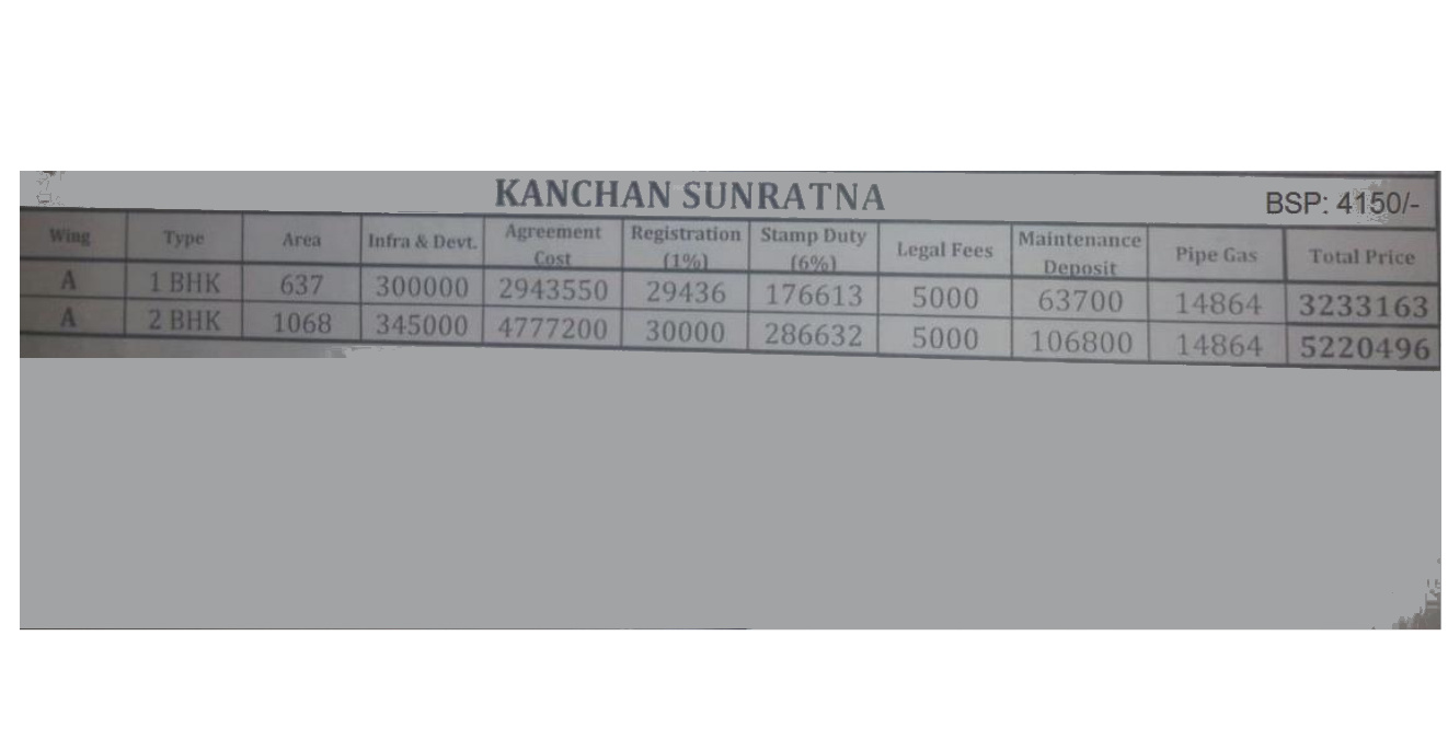 sunratna Construction Linked Payment (CLP) Payment Plan