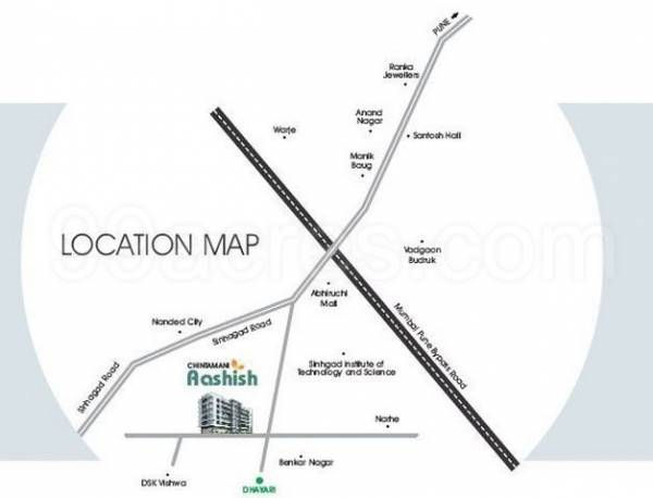  aashish Location Plan