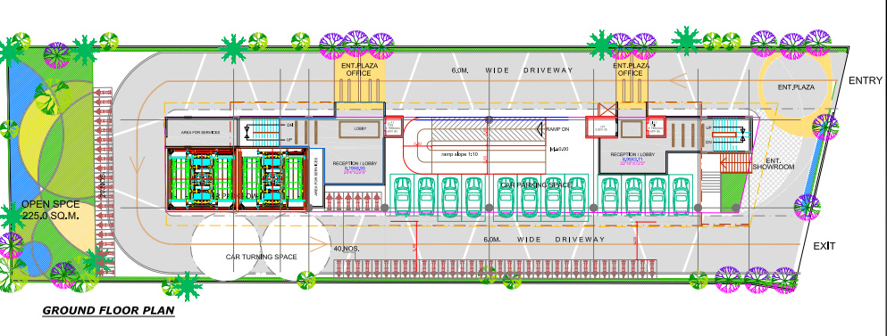  velocity Cluster Plan