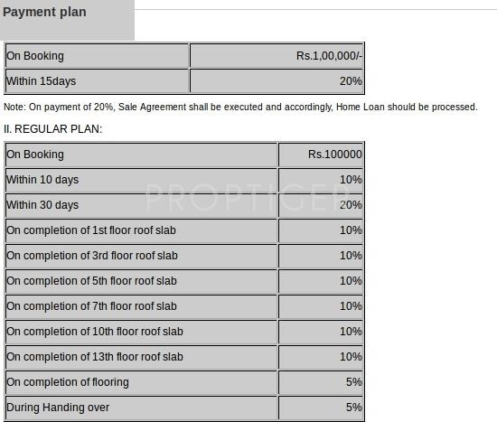 Images for Payment Plan of Jain Carlton Creek Payment Plan