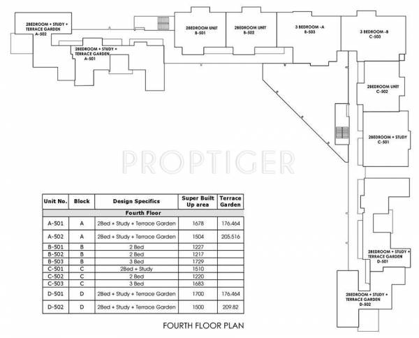 Images for Cluster Plan of Good Malhar Terraces