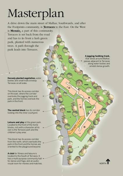 Images for Master Plan of Good Malhar Terraces