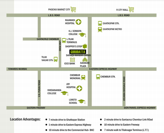Location Plan gurudatta Location Plan