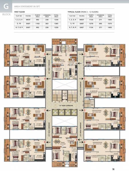 Images for Cluster Plan of BRC Sri Hemadurga Sivahills