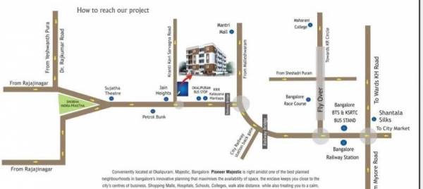 Location Plan majestic Location Plan