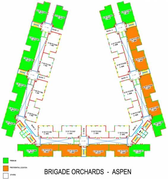 Images for Cluster Plan of Brigade Orchards Value Plus Apartments