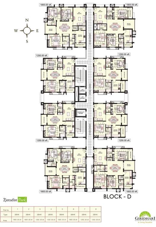  executive park Images for Cluster Plan of Giridhari Executive Park