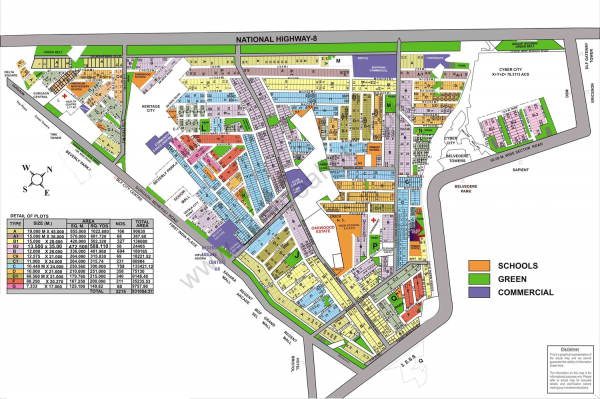  testing-project Master Plan