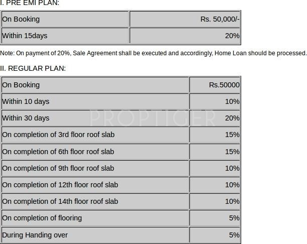 salzburg Images for Payment Plan of Jain Salzburg Payment Plan