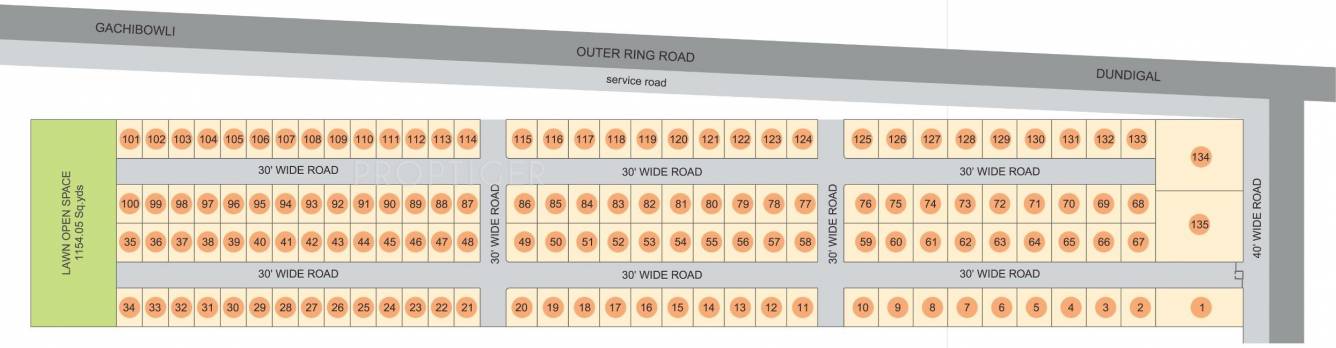Images for Layout Plan of Praneeth Pranav Meadows