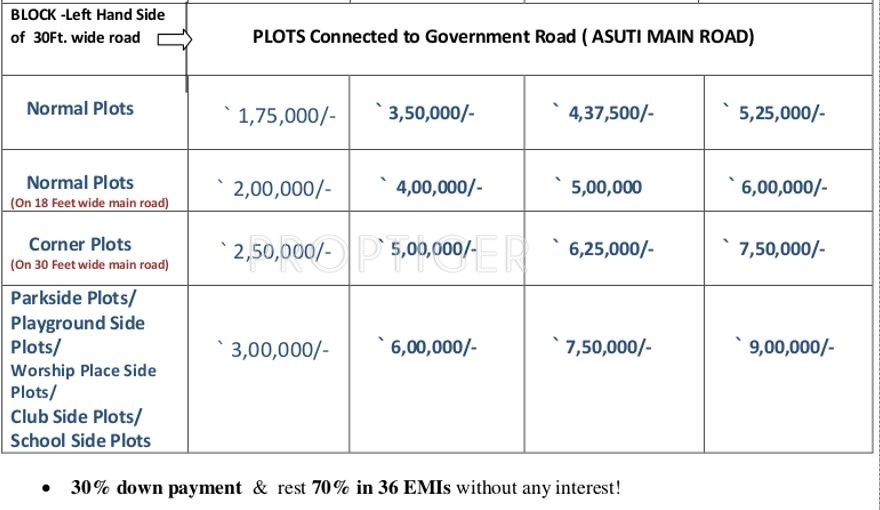 Images for Payment Plan of GMG GMG Heaven City Payment Plan