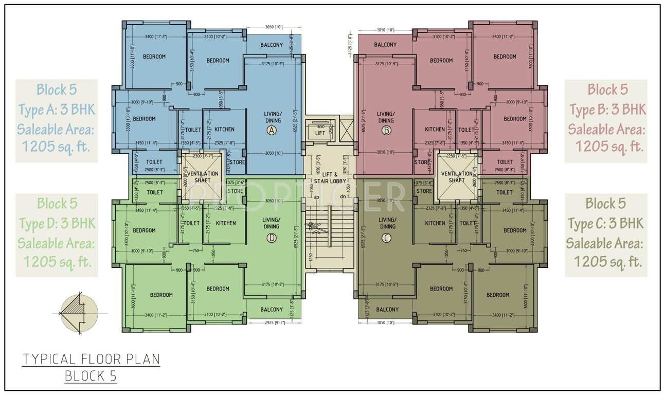 Images for Cluster Plan of Master Properties Susheila Apartments