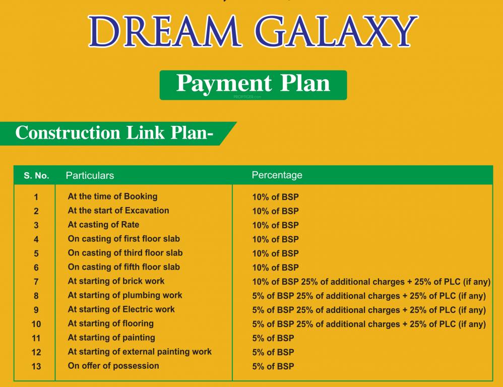 dream-galaxy Construction Linked Payment (CLP) Payment Plan