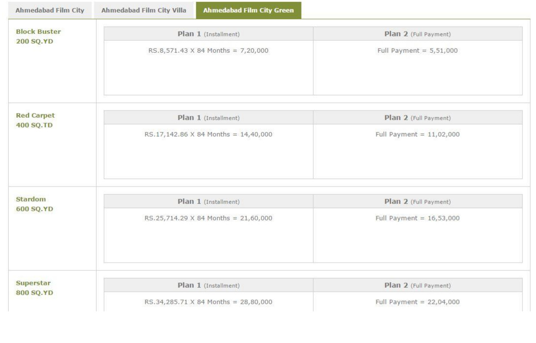 ahmedabad-film-city Construction Linked Payment (CLP) Payment Plan