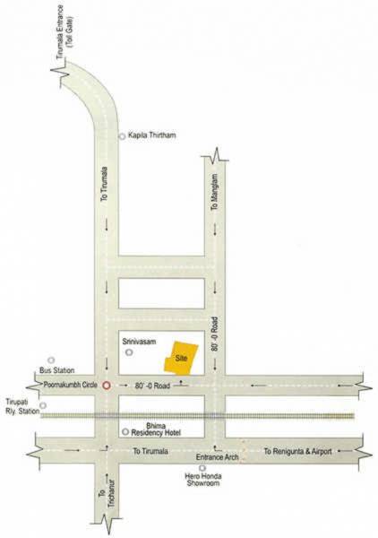 Location Plan tirupati-temple-town Location Plan