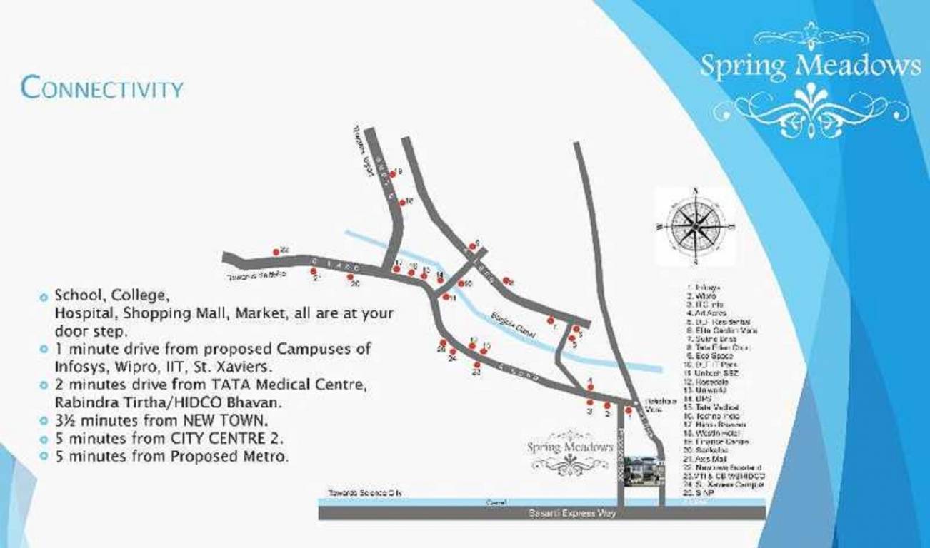  spring meadows Location Plan