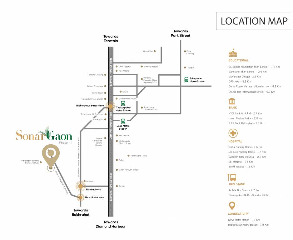  sonar gaon phase 2 Location Plan