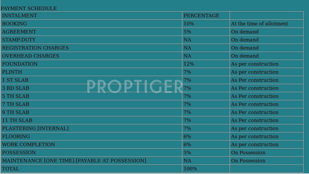Images for Payment Plan of Nanded City Development And Construction Company Ltd Madhuvanti Payment Plan