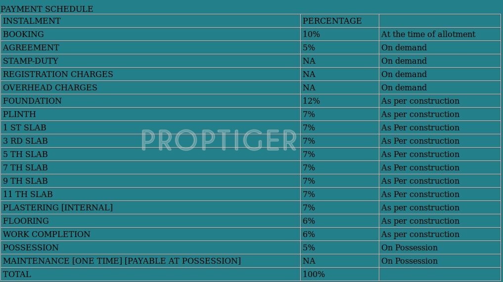 Images for Payment Plan of Nanded City Development And Construction Company Ltd Sarang Payment Plan