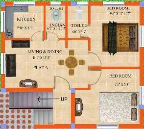  sri vasavi Master Plan