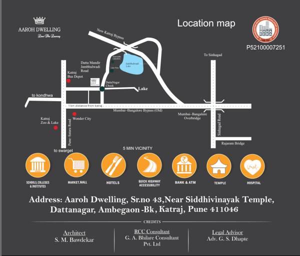 Location Plan dwelling Location Plan