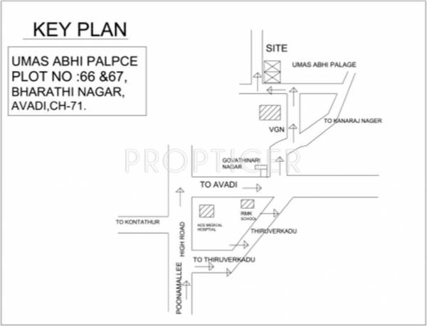 Uma Builders Abhi Palace Location Plan