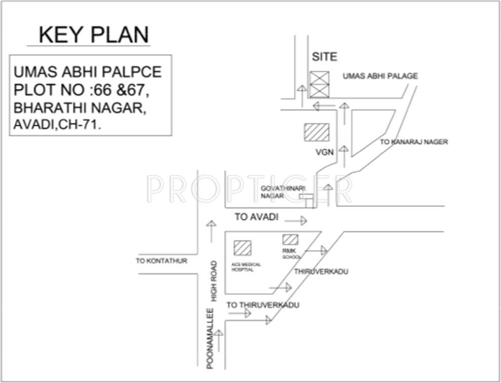 Uma Builders Abhi Palace Location Plan